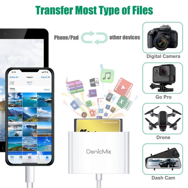 DenicMic SD CF Card Reader Compatible with iPhone 14 13 12 11 X XS/iPad with Lighting Ports SD CF TF Memory Card Reader Adapter Digital Trail Game Camera Accessories No Need App - Image 4